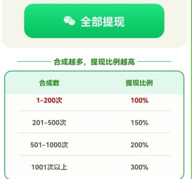 水果乐趣赚钱是真的吗？水果乐趣能提现500吗？