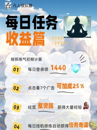 凡人模拟器是什么软件？能赚钱吗？